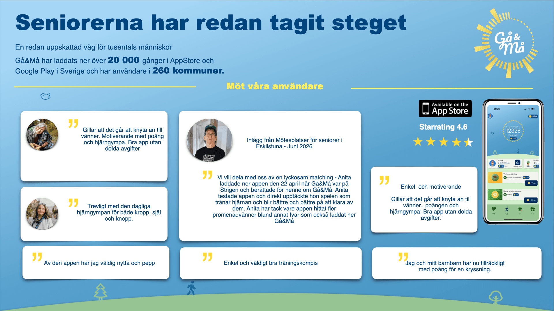 Seniorerna har redan tagit steget – nedladdningar, kommuner och användarberättelser